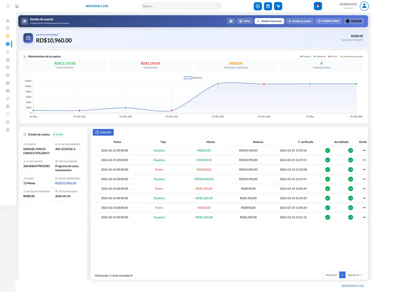 Sistema de Ahorros e Inversiones - PrestamosCloud